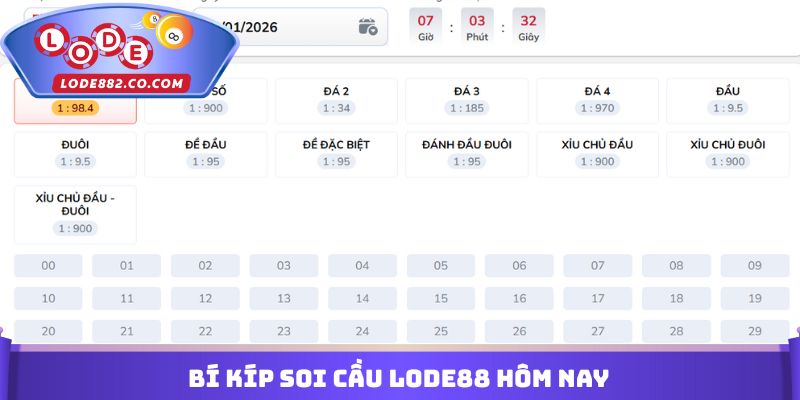 Bí kíp soi cầu Lode88 hôm nay