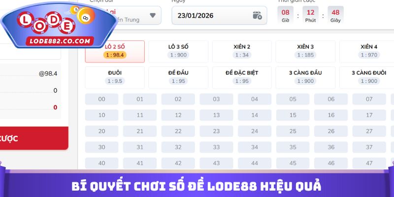 Bí quyết chơi số đề Lode88 hiệu quả