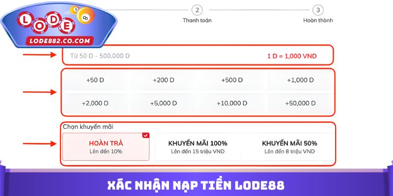 Xác nhận nạp tiền Lode88